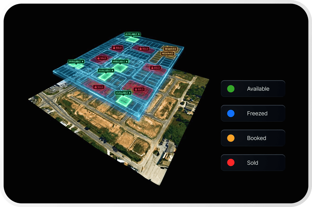 Real-Time Availability